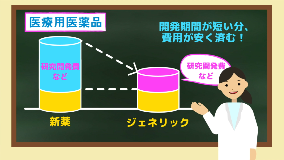 厚生労働省_プルークス