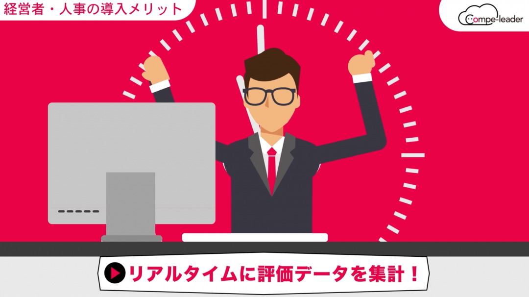 人事評価運用サポートサービス紹介動画 動画制作 映像制作会社なら株式会社プルークス 東京 大阪で実績多数