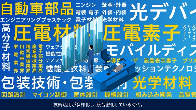 サービス紹介 Scope サービス紹介映像 動画制作 映像制作会社なら株式会社プルークス 東京 大阪で実績多数