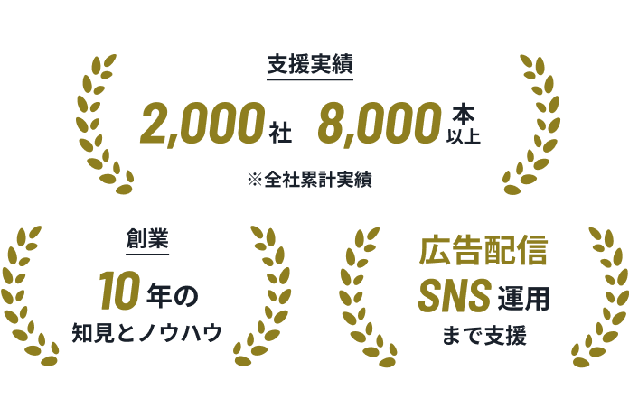 kv_badge_sp
