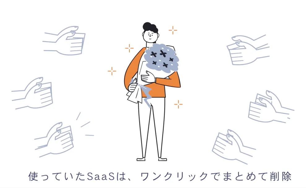 サービス紹介動画
